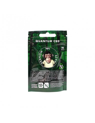 Monkey Haze CBD Skunk